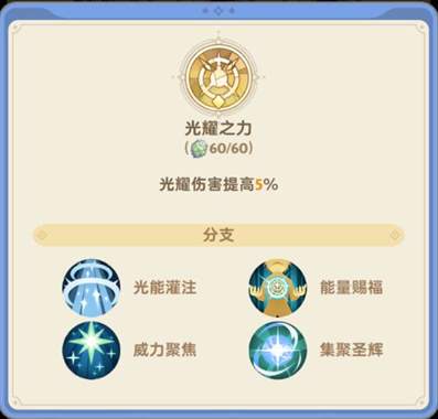 出发吧麦芬服事职业攻略-服事职业玩法思路