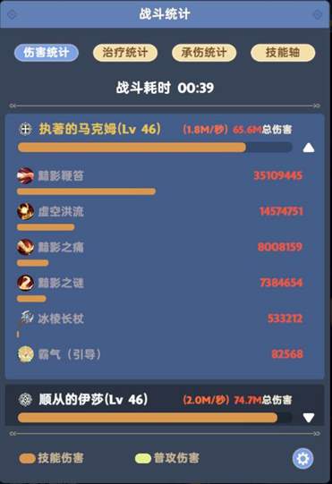 出发吧麦芬服事职业攻略-服事职业玩法思路