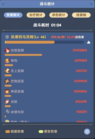 出发吧麦芬服事职业攻略-服事职业玩法思路