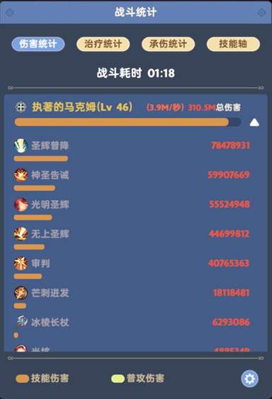 出发吧麦芬服事职业攻略-服事职业玩法思路