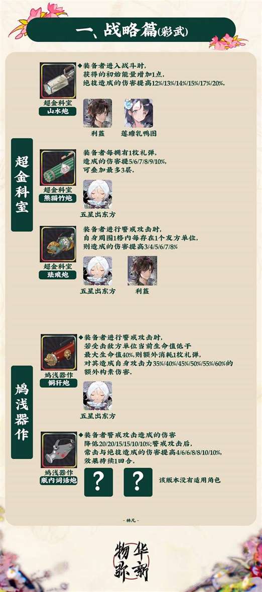 物华弥新特出器者武器怎么选择