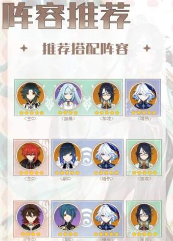原神闲云培养攻略大全 闲云圣遗物/武器/配队推荐[多图]图片5