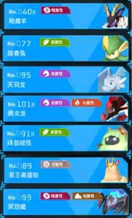 幻兽帕鲁禁猎区有哪些帕鲁图片4