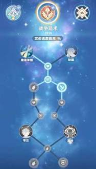 出发吧麦芬猎人攻略 猎人最强天赋加点/宠物选择推荐[多图]图片3