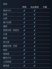超级鸡马最多支持几人组队图片3