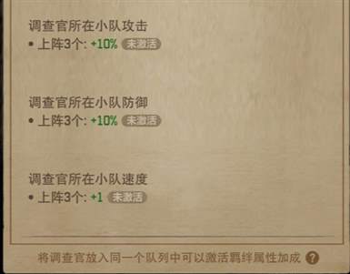 《荒野迷城》查询官成长路径