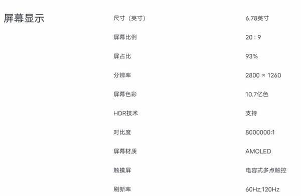 vivos19pro参数配置最全汇总 搭载天玑9200+