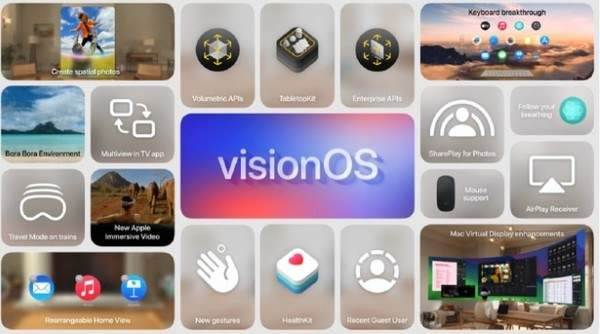 苹果VisionPro官网价格 29999元起