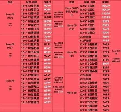 华为Pura 70系列降价 最高优惠1000元