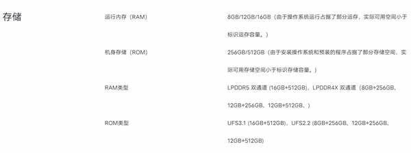 vivos19参数配置详情 vivos19正式发售配置参数全曝光