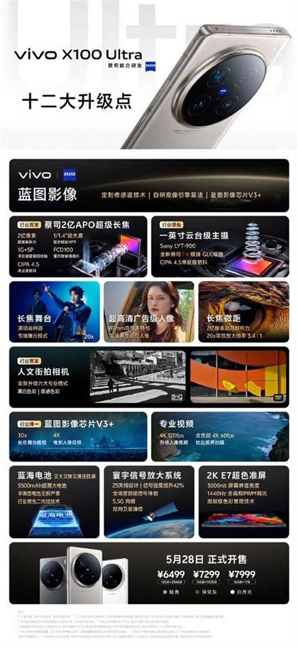 vivox100ultra参数配置详情