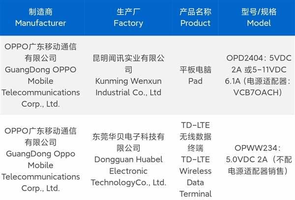 一加Ace3Pro上市时间和价格