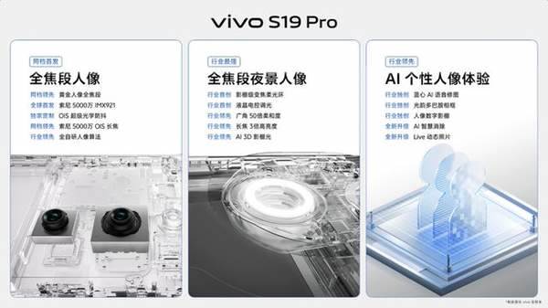 vivos19pro首发全焦段人像 人像拍照美出东方