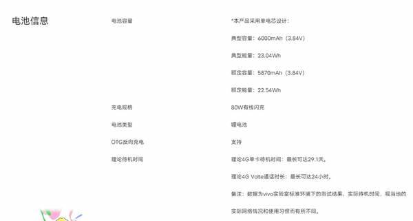 vivos19参数配置详情 vivos19正式发售配置参数全曝光