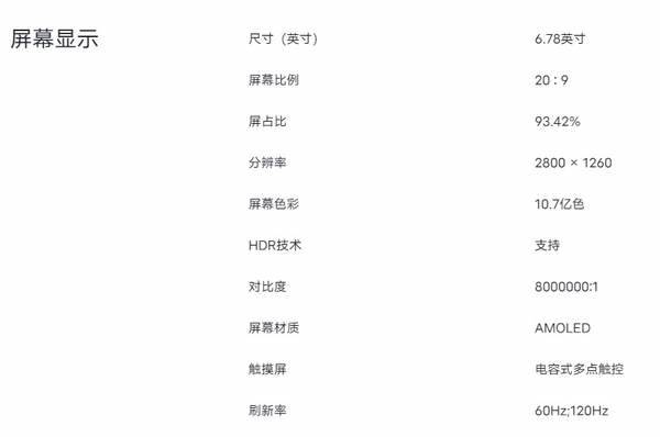 vivos19参数配置详情 vivos19正式发售配置参数全曝光