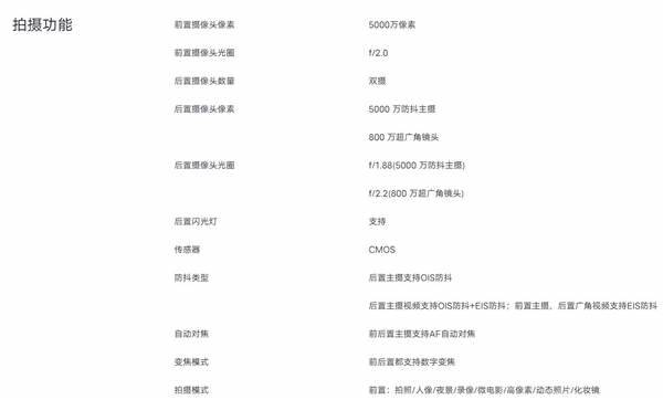 vivos19参数配置详情 vivos19正式发售配置参数全曝光