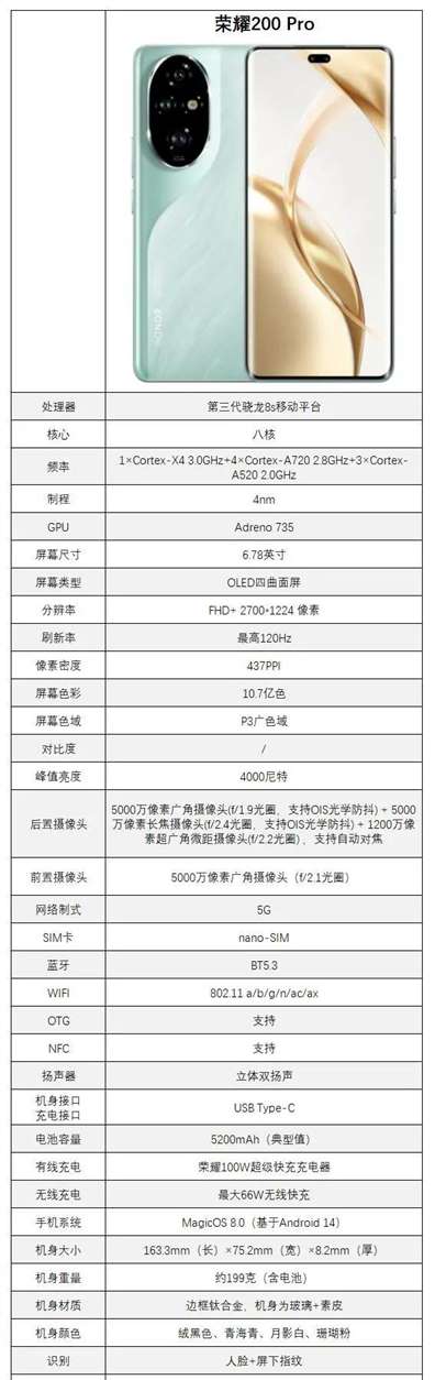 荣耀200pro全部参数