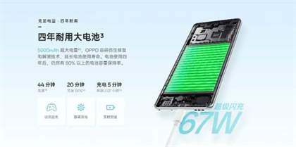 OPPOA3Pro参数配置