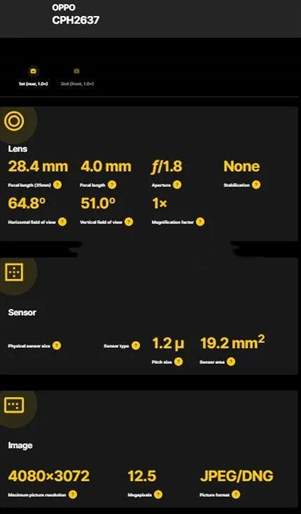 OPPOReno12F影像参数配置