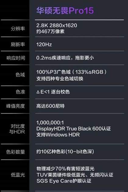华硕无畏Pro15 2024配置参数及价格