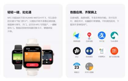 华为watchfit3功能介绍