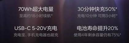 华硕无畏Pro15 2024配置参数及价格