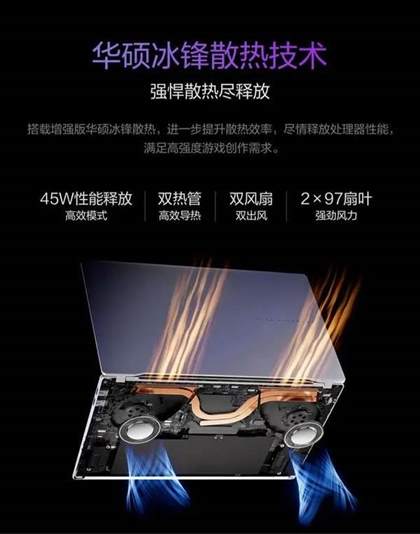 华硕无畏Pro15 2024配置参数及价格