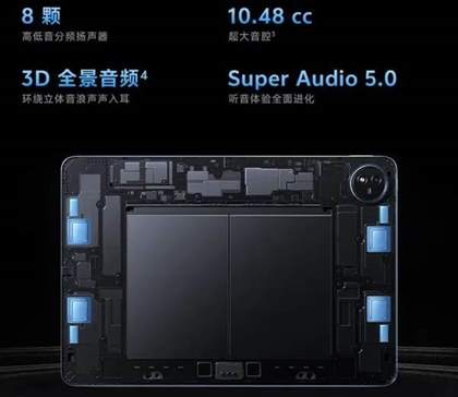 vivopad3pro和小米6spro参数对比