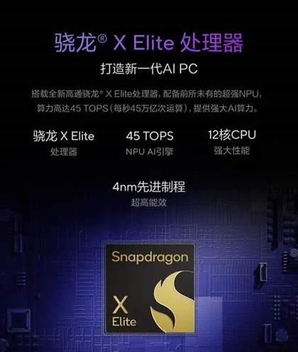 华硕无畏Pro15 2024配置参数及价格
