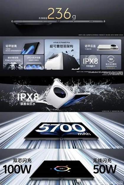 vivoXFold3Pro优缺点测评