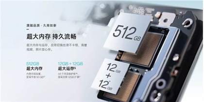 OPPOA3Pro参数配置