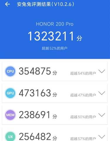荣耀200pro和荣耀100pro区别