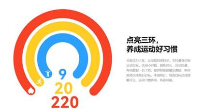 华为watchfit3功能介绍
