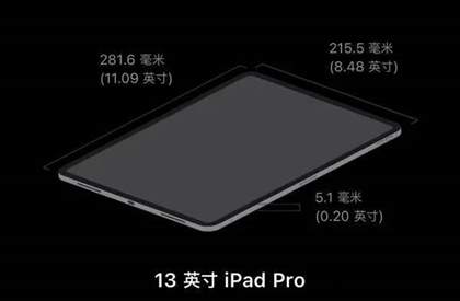 iPadPro202411寸和13寸区别