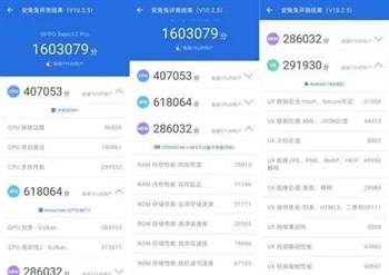 oppo reno12pro性能跑分评测