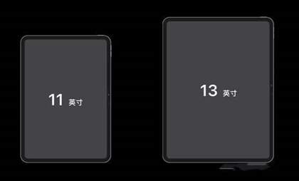iPadPro202411寸和13寸区别