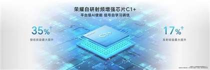 荣耀200Pro新品评测