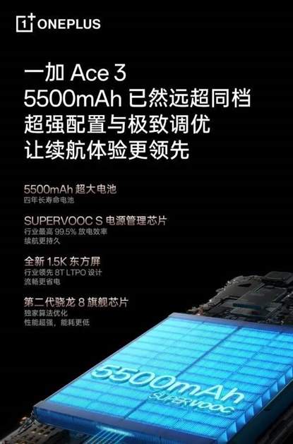 一加Ace3续航测评