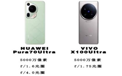 vivox100ultra与华为p70ultra对比