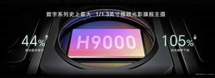 荣耀200与荣耀200Pro区别 参数对比评测