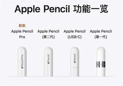 iPadPro202411寸和13寸区别