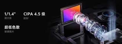 vivoX100Ultra评测