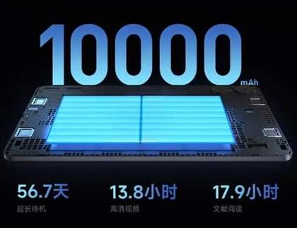 RedmiPadPro和小米平板6对比