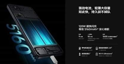 iQOO Neo9S Pro最新评测