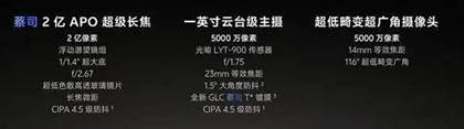 vivoX100Ultra评测