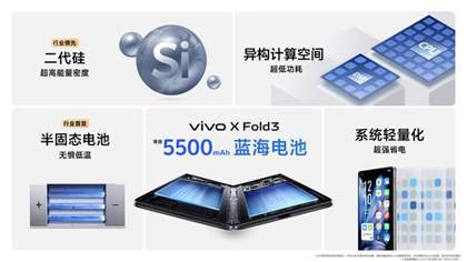 618值得买的折叠屏手机推荐2024