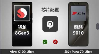 vivox100ultra与华为p70ultra对比