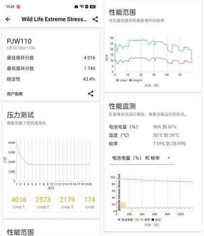 oppo reno12pro性能跑分评测