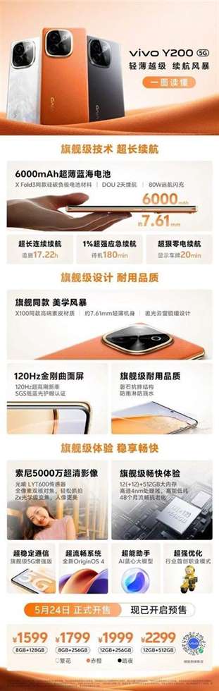 相差500元，vivo Y200系列怎么选？