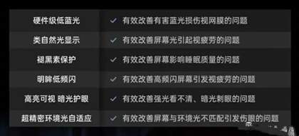 一加Ace3屏幕测评